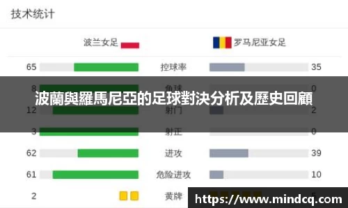 波蘭與羅馬尼亞的足球對決分析及歷史回顧
